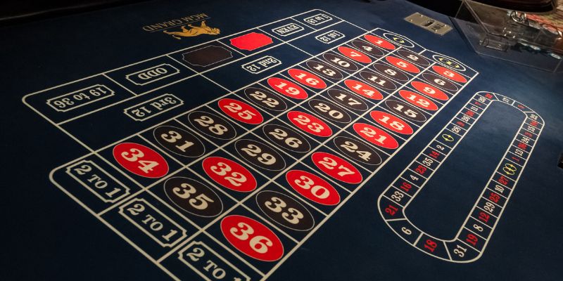 Những từ ngữ thường dùng trong Roulette